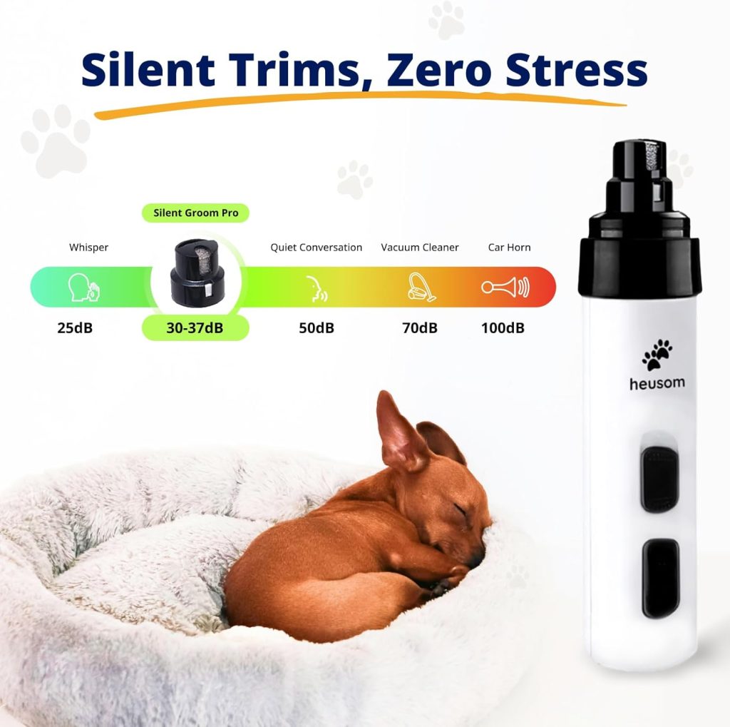 Claw Trimmer for Dogs, Cats and Other Animals